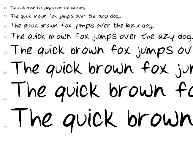 Scoder Refined font waterfall